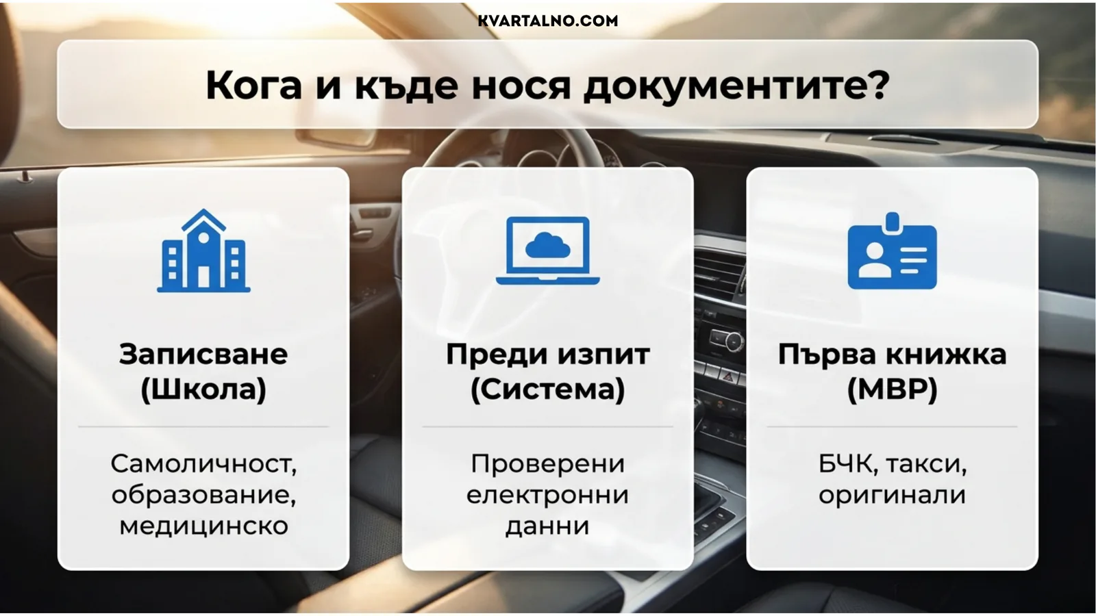 Кога и къде се представят документите: при записване в автошколата, преди изпит и при издаване на първата книжка в МВР