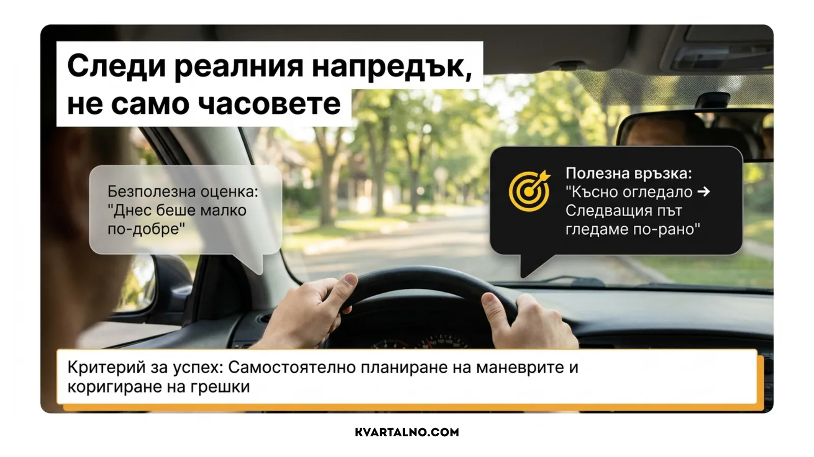 Проследяване на напредъка при кормуване чрез конкретна обратна връзка, самостоятелно планиране и коригиране на грешки